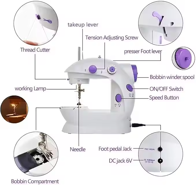 Mini Electric Domestic Home Us - Home Textiles Industry ulasan dan harga