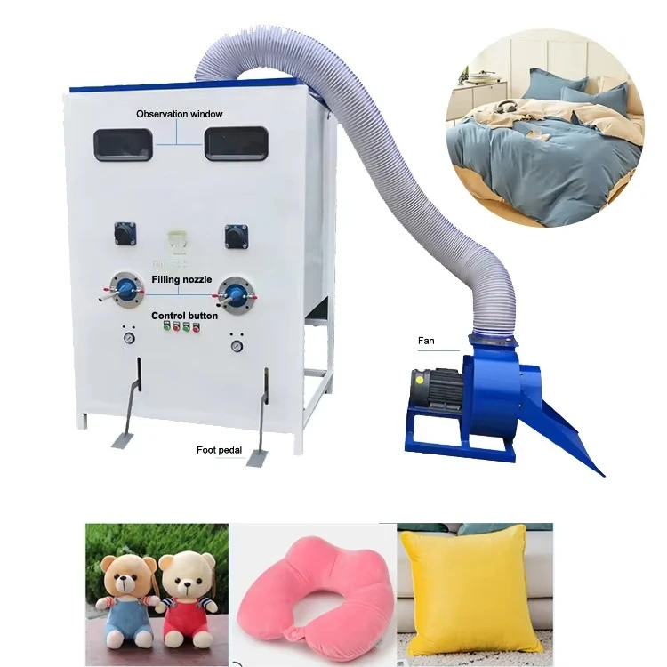 Home textiles and factory core - Home Textiles Industry ulasan dan harga